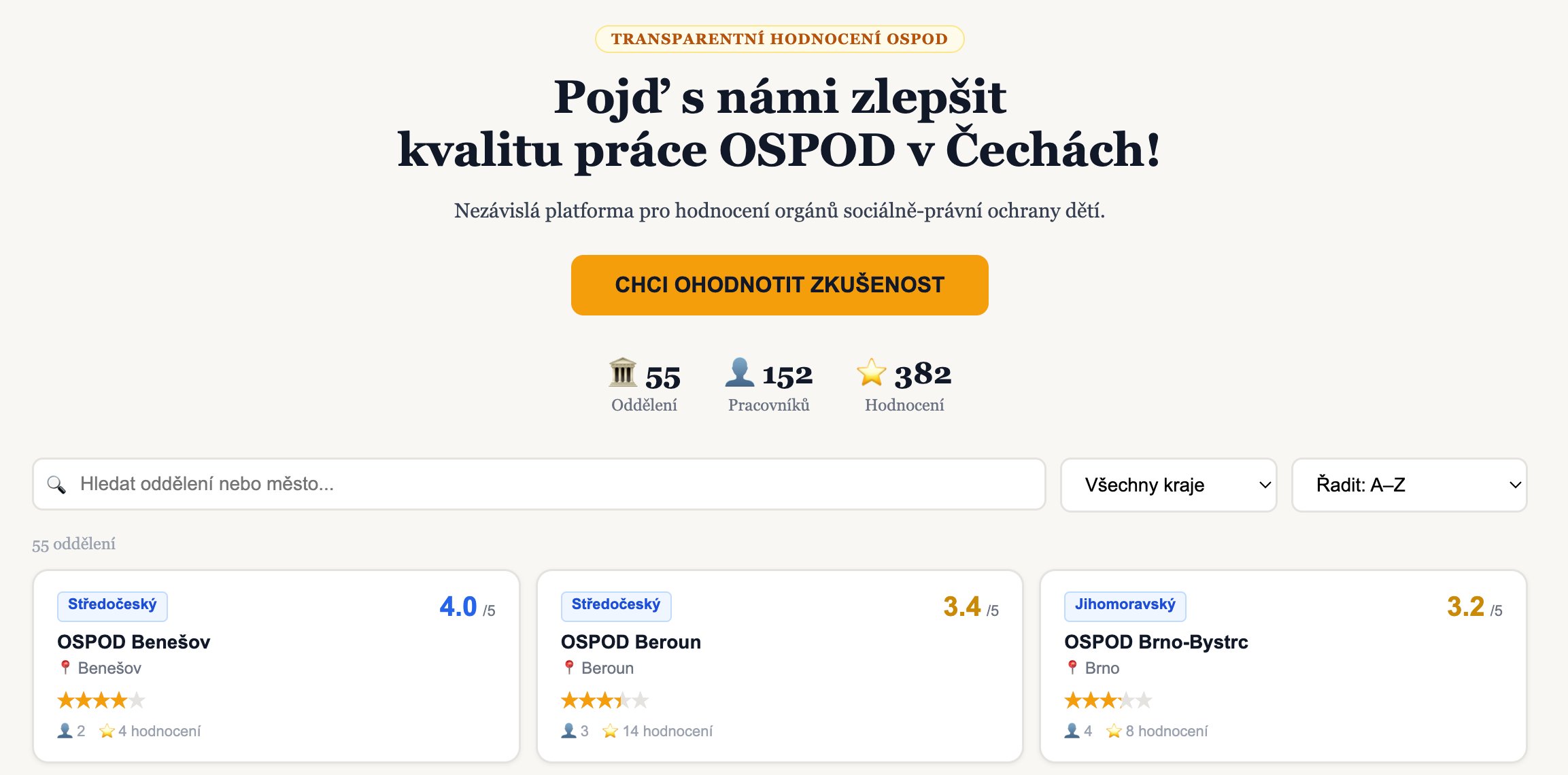 Náhled hlavní stránky ospody.cz
